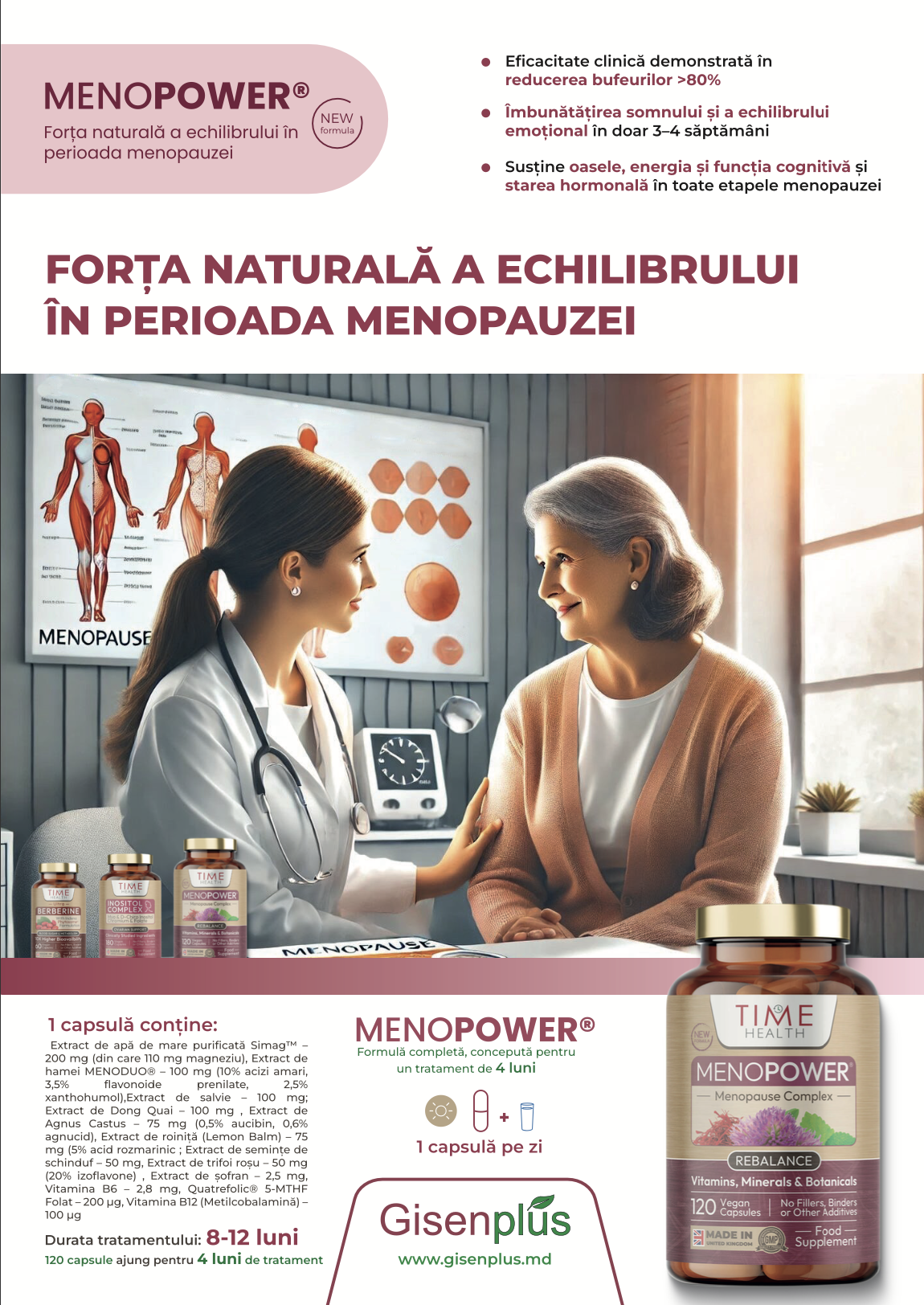 MENOPOWER®: Современный научный подход к управлению менопаузой без компромиссов